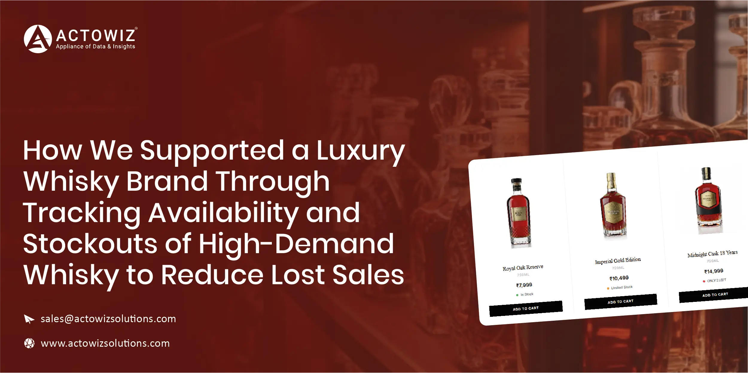 Navratri Mega Sale Price Tracking